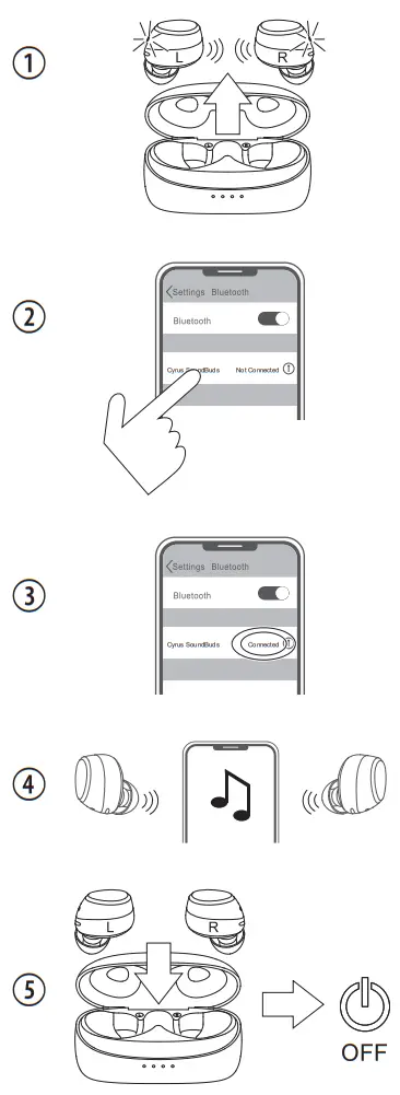 CYRUS Soundbuds2 Wireless Earbuds - 4