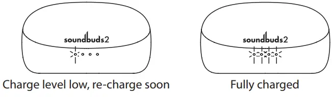 CYRUS Soundbuds2 Wireless Earbuds - Charge level indication