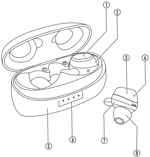 CYRUS Soundbuds2 Wireless Earbuds