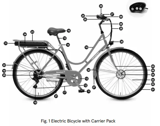 Retrospec Electric Bike -