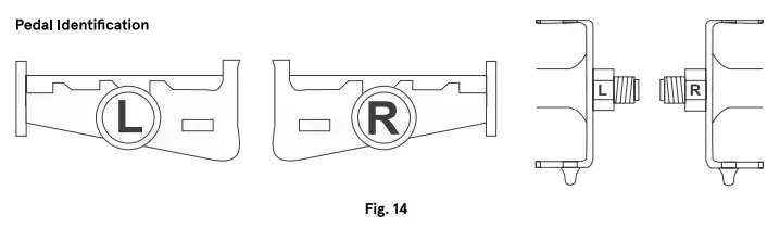 Retrospec Electric Bike - Installing Pedals