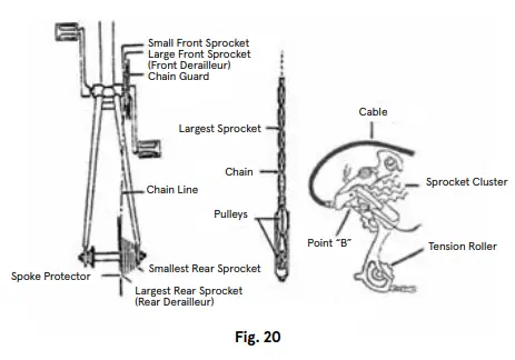 Retrospec Electric Bike - Limit Adjustment