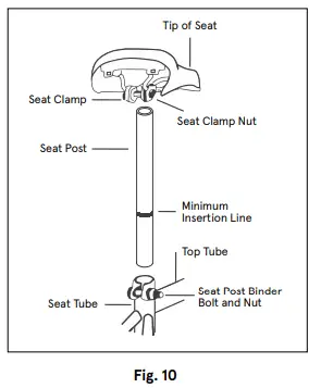 Retrospec Electric Bike -Seat Assembly