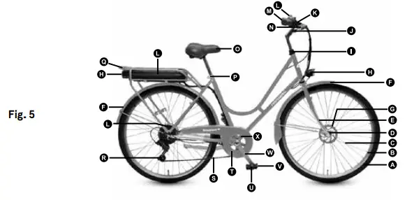Retrospec Electric Bike - keep your electric