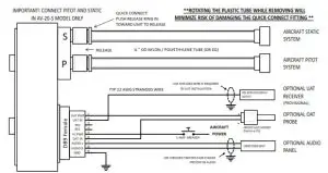 uAvionix AV-20 Multi Function Display - FIG1