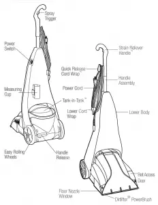 Bissell-1694-Overview