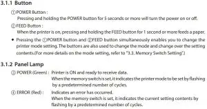 FIG 23 Control Panel