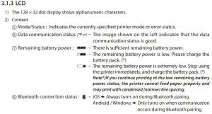 FIG 24 Control Panel