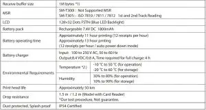FIG 49 General Specifications