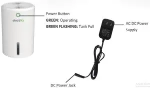 electriQ Compact Dehumidifier MD900--PARTS AND FEATURES g