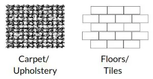 Russell Hobbs RHSM1001-G Steam and Clean-SUITABLE FOR USE
