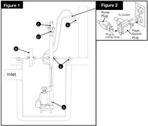 Product Installation