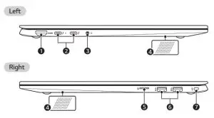 LG 17Z95P Series Laptop - HDMI Port