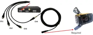 Connect all cables to CP4 Recorder