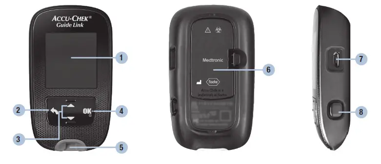 ACCU-CHEK Blood Glucose Monitoring- Overview