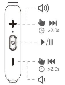 Infinity Glide N120 Wireless In-Ear Headphone - Music