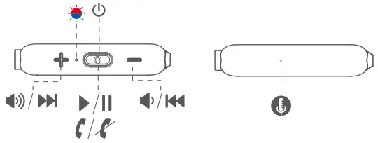 Infinity Glide N120 Wireless In-Ear Headphone - Overview 1