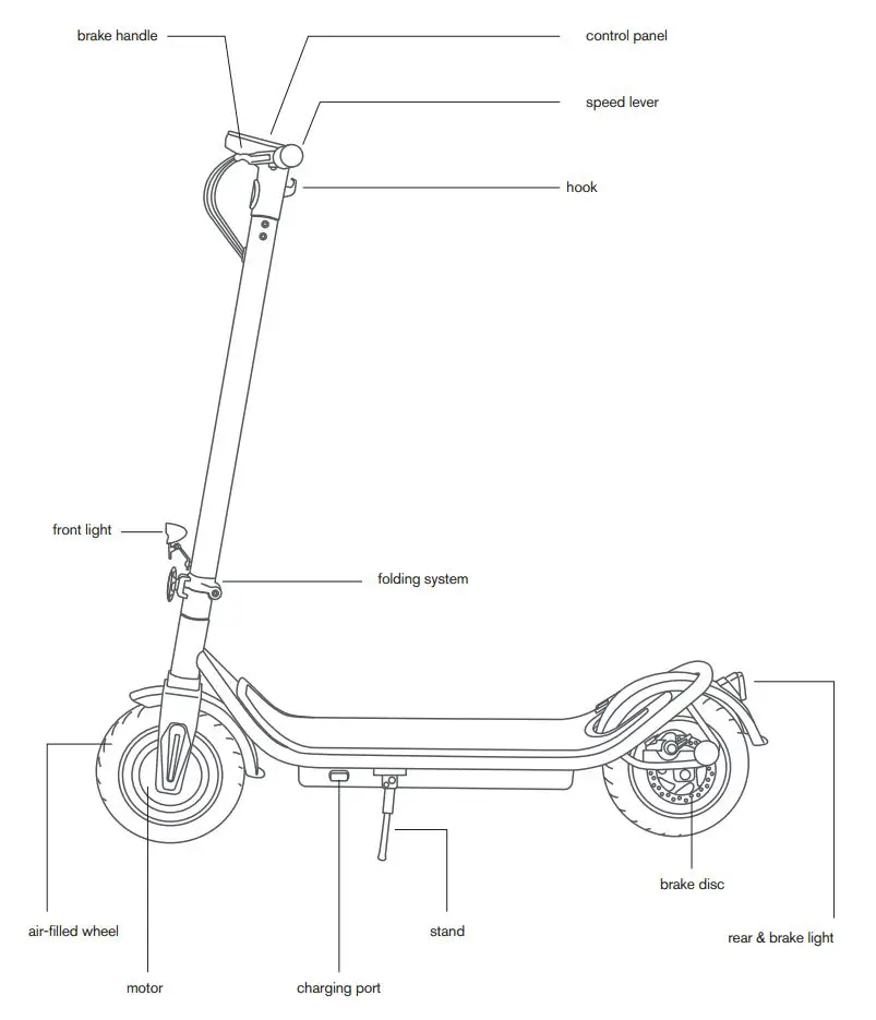 DUCATI City Cross-E Electric Scooter User Manual - Function