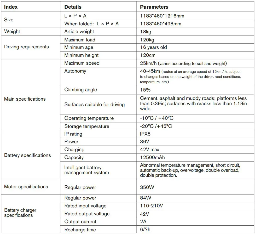 DUCATI City Cross-E Electric Scooter User Manual - Technical specifications