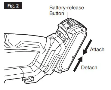 SKIL HT4222B-00 20V Cordless Hedge Trimmer- Fig. 2