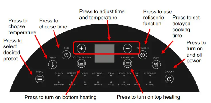 Hard Rock 1700W 14.5L Air Fryer- CONTROL PANEL