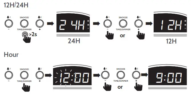 i box Slick 79271PI Alarm Clock with Wireless Charging - Clock setting