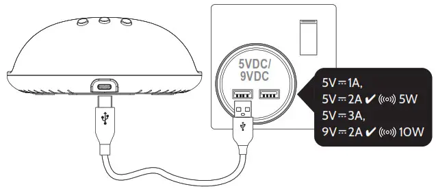 i box Slick 79271PI Alarm Clock with Wireless Charging - Power connection