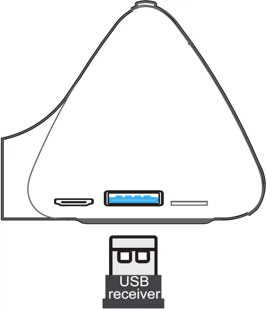 External Device Connection