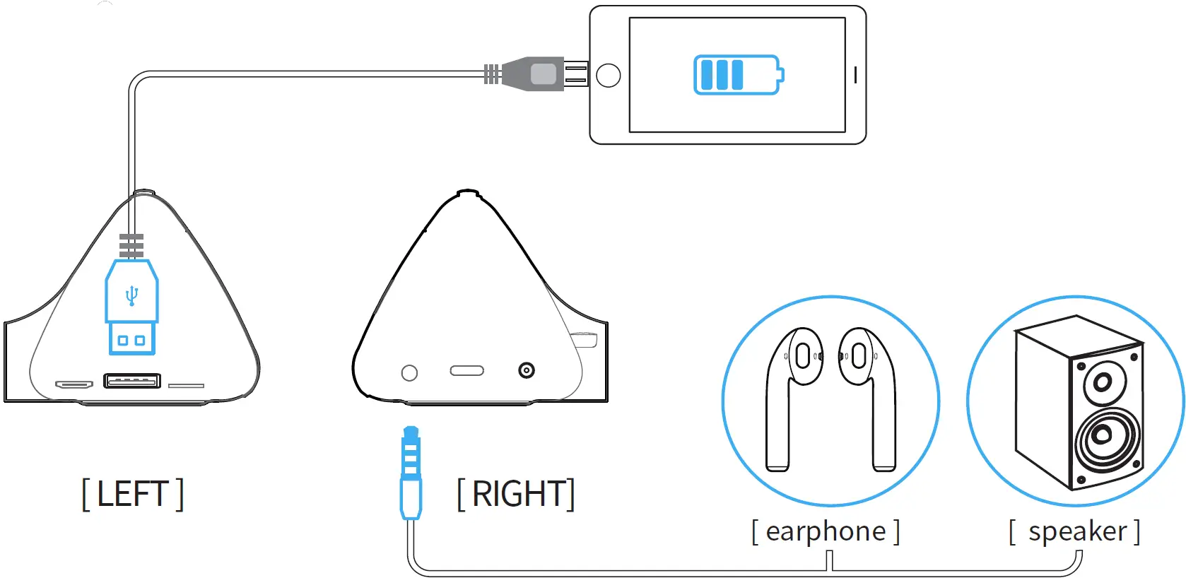 Rechareable Battery Function