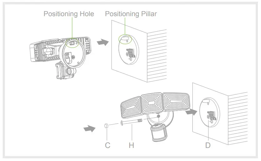 home zone ES00942G Linkable 5000LM Triple Head LED Security Light - Light