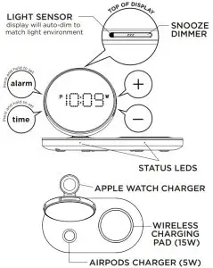iHOME iWW33 4 in 1 Fast Wireless Charger