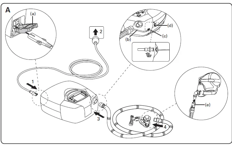 ResMed BILEVEL Adaptive Servo Ventilator fig 2