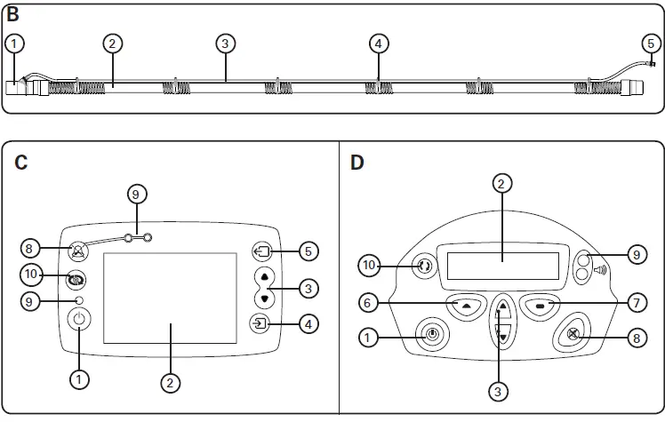 ResMed BILEVEL Adaptive Servo Ventilator fig 3