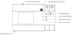 Product Introduction