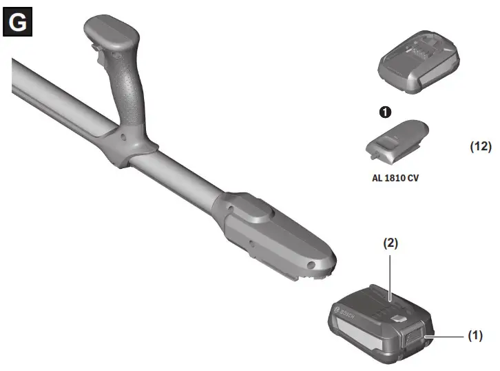 Universal Grass Cut- G