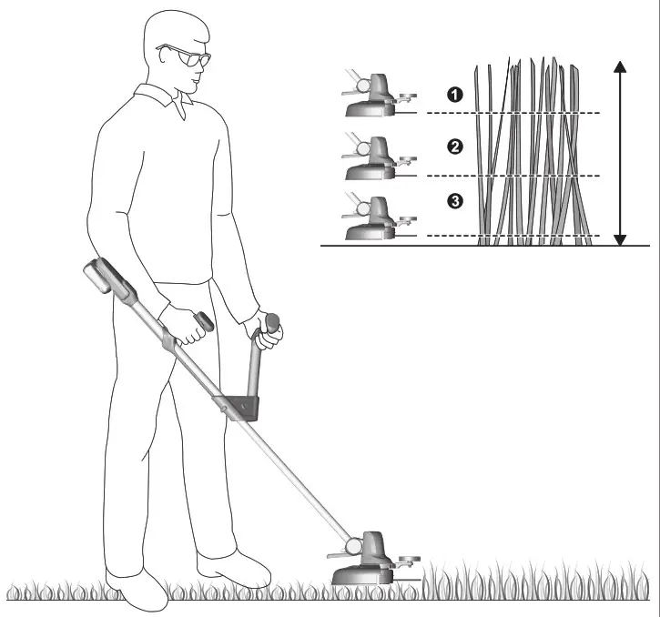 Universal Grass Cut- I 2