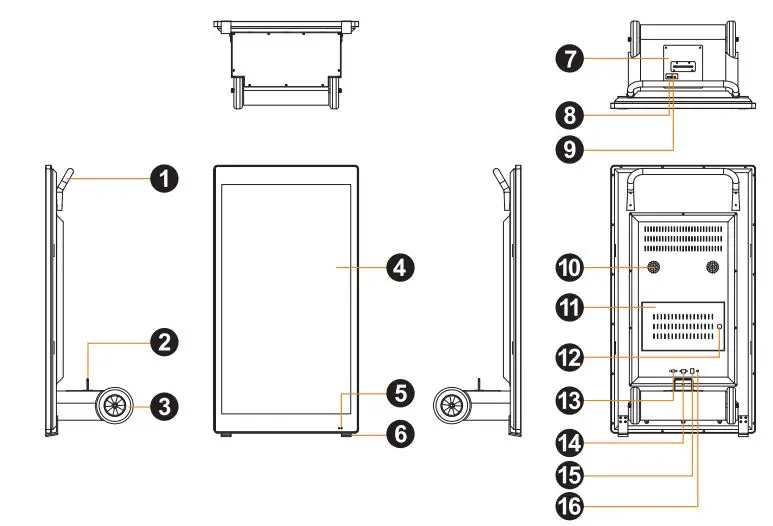 Guangzhou Youguang Optoelectronics ADMA03D Rechargeable Indoor 43 Inch LCD Signage with Wheels User Manual - Product Composition