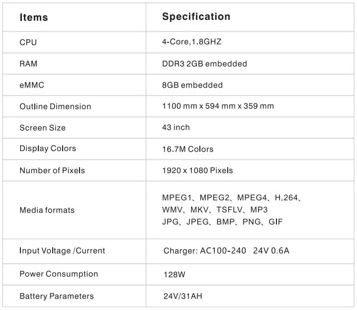 Guangzhou Youguang Optoelectronics ADMA03D Rechargeable Indoor 43 Inch LCD Signage with Wheels User Manual - Product Technical Data
