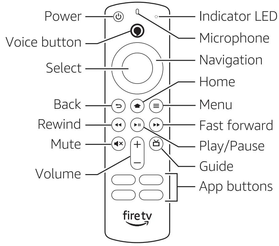 amazon Fire TV Stick 4K with Alexa Voice Remote - fig 2