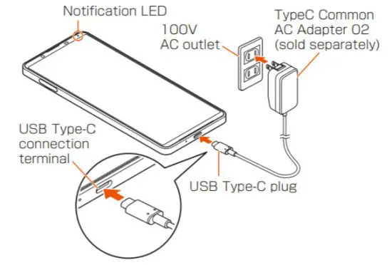 SONY SOG03 Xperia 1III Smartphone - figure 10