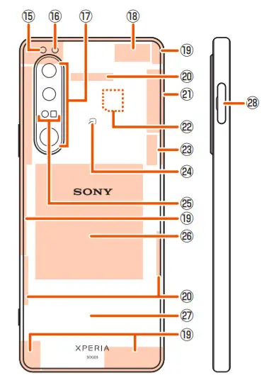 SONY SOG03 Xperia 1III Smartphone - figure 3