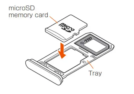 SONY SOG03 Xperia 1III Smartphone - figure 8