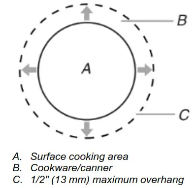Whirlpool W11460069A Front Control Freestanding Electric Range Control - icon3