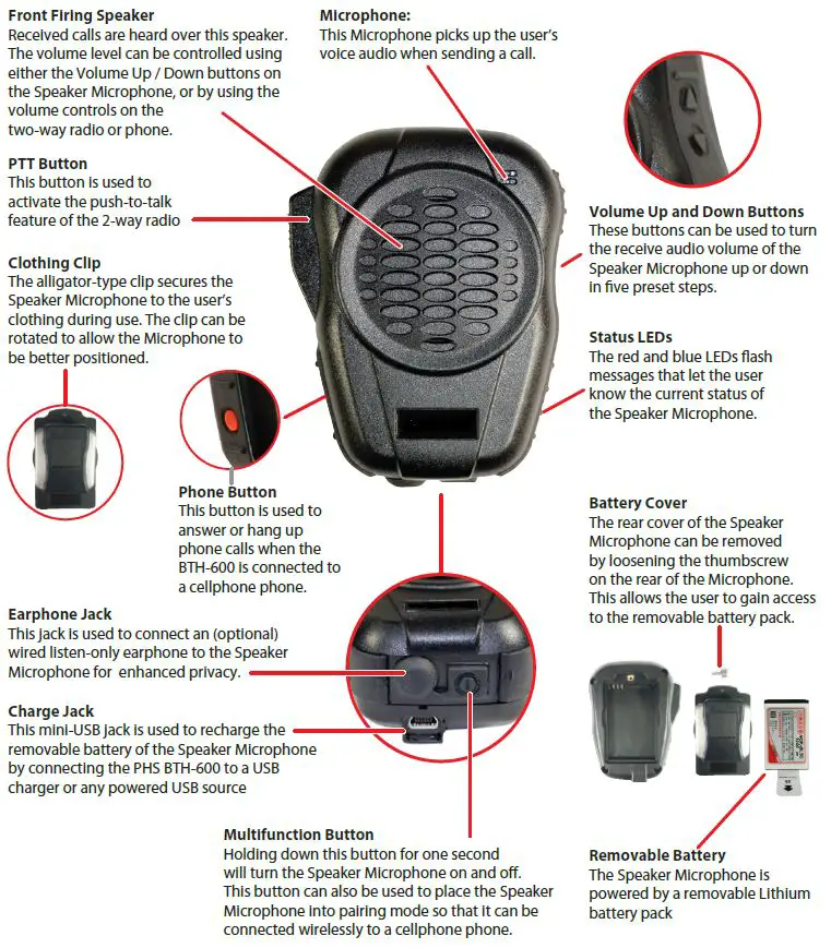 PLANET HEADSET PHS BTH-600 Wireless BT Speaker Microphone-1