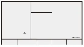 chart, box and whisker chart