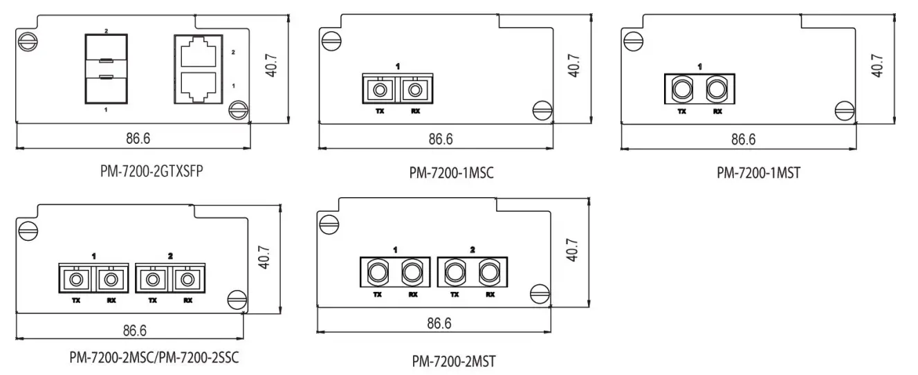 MOXA PT 7710 PowerTrans Switch - fig 1