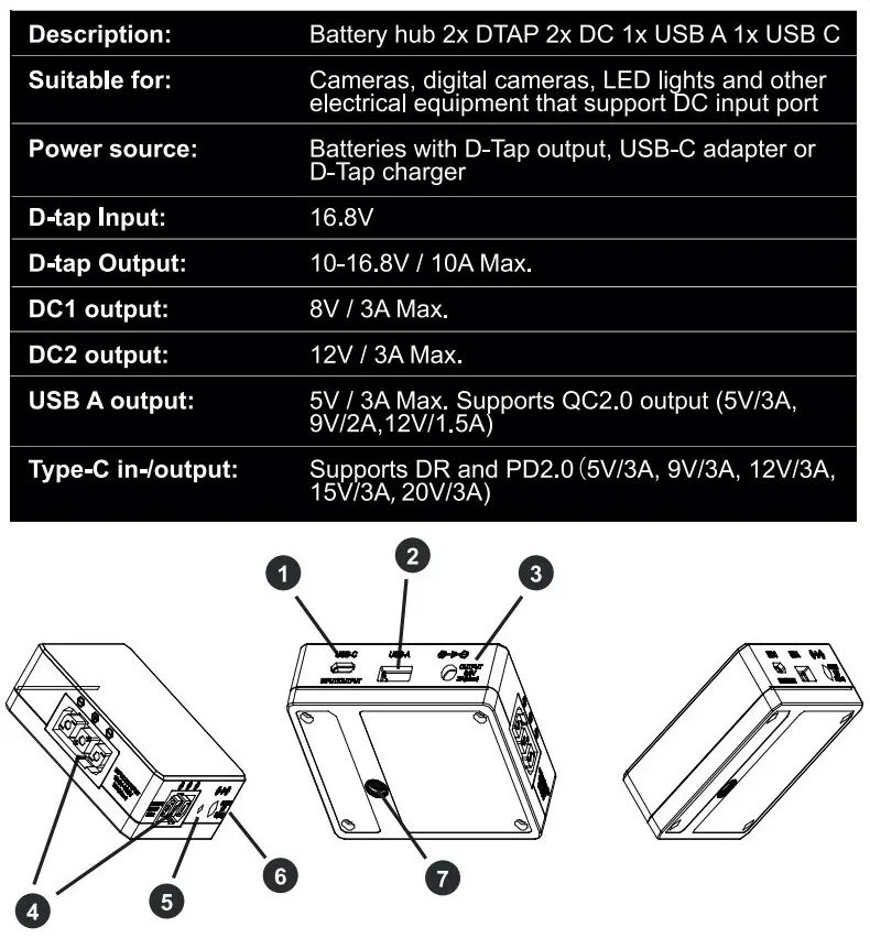 Jupio BQ0010 ProLine PowerHQ Hub and Distributor User Manual - Product Specifications