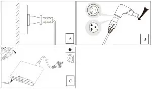 FIG 3 Operation Instruction