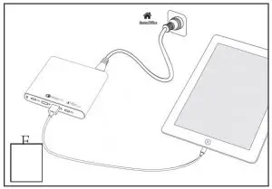 FIG 5 Operation Instruction