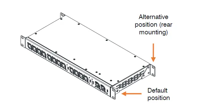 ALLEN HEATH AH-DX012 Remote Output Expander with Analog and AES Connections-3